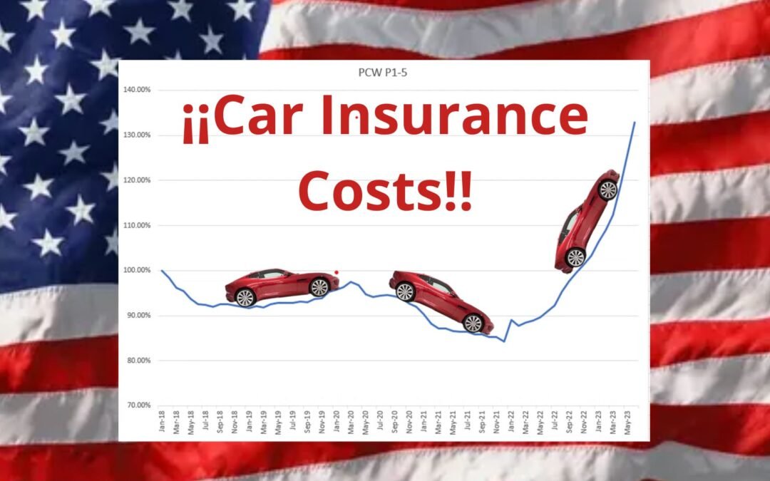 Car Insurance Costs